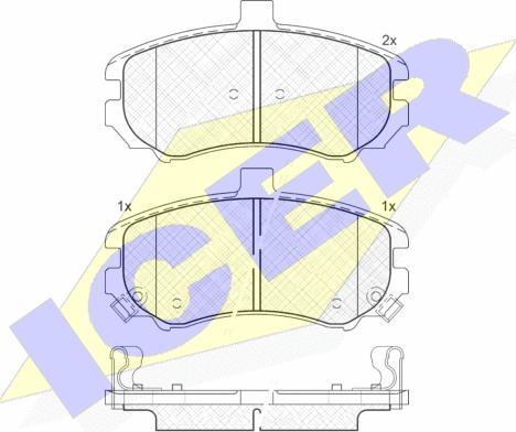 Icer 181666 - Kit de plaquettes de frein, frein à disque cwaw.fr