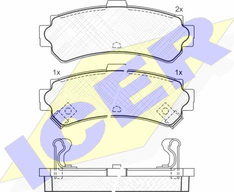 Icer 181095 - Kit de plaquettes de frein, frein à disque cwaw.fr