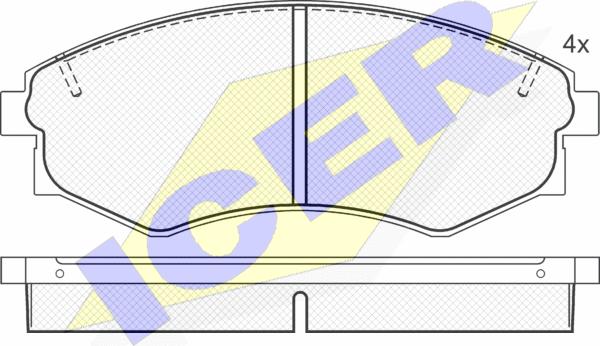 Icer 181097 - Kit de plaquettes de frein, frein à disque cwaw.fr