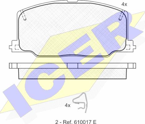 Icer 181004 - Kit de plaquettes de frein, frein à disque cwaw.fr