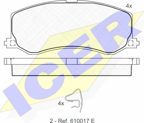 Icer 181001 - Kit de plaquettes de frein, frein à disque cwaw.fr