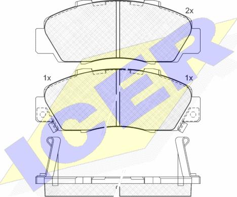 Icer 181019 - Kit de plaquettes de frein, frein à disque cwaw.fr