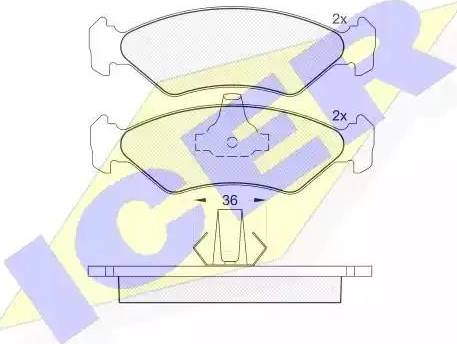 Icer 181143 - Kit de plaquettes de frein, frein à disque cwaw.fr