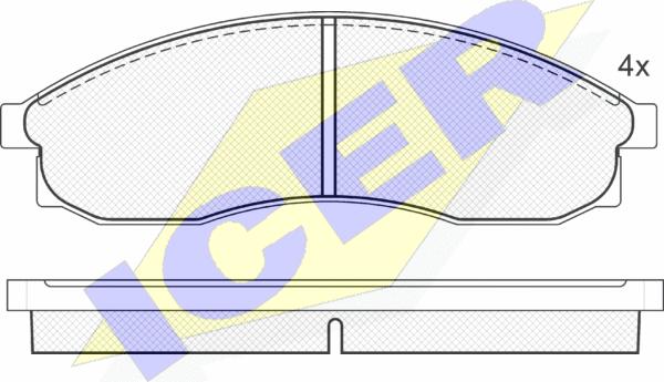 Icer 181147 - Kit de plaquettes de frein, frein à disque cwaw.fr