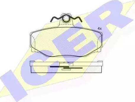 Icer 181155 - Kit de plaquettes de frein, frein à disque cwaw.fr