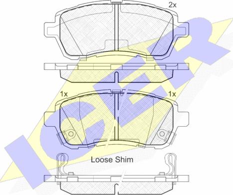 Icer 181881-200 - Kit de plaquettes de frein, frein à disque cwaw.fr