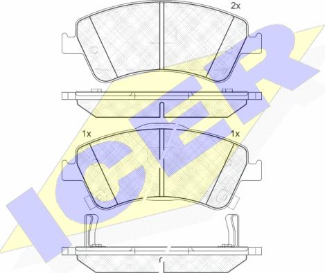 Icer 181871 - Kit de plaquettes de frein, frein à disque cwaw.fr