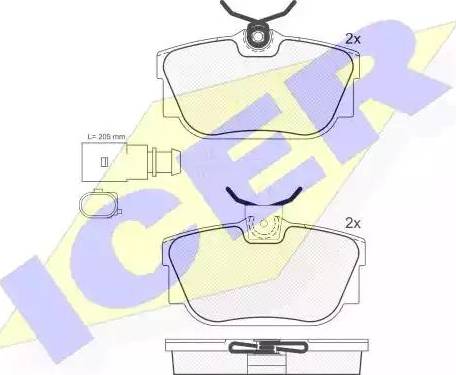 Icer 181393 - Kit de plaquettes de frein, frein à disque cwaw.fr