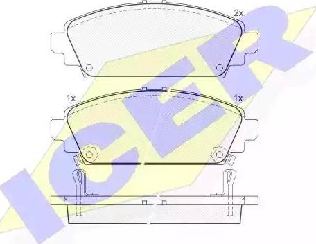 Icer 181359 - Kit de plaquettes de frein, frein à disque cwaw.fr