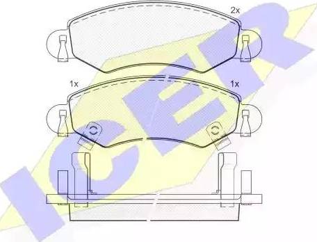 Icer 181368 - Kit de plaquettes de frein, frein à disque cwaw.fr