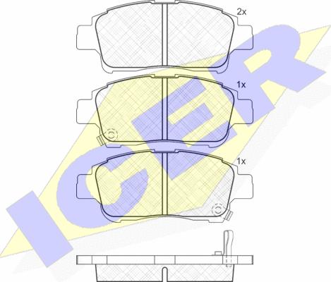 Icer 181304 - Kit de plaquettes de frein, frein à disque cwaw.fr