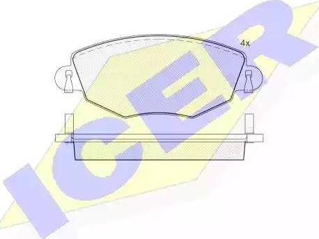 Icer 181380 - Kit de plaquettes de frein, frein à disque cwaw.fr