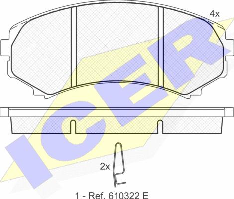 Icer 181374 - Kit de plaquettes de frein, frein à disque cwaw.fr