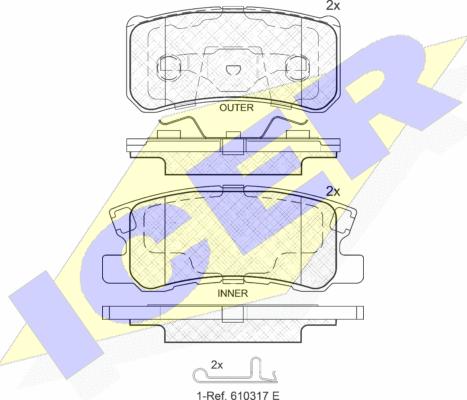 Icer 181375-202 - Kit de plaquettes de frein, frein à disque cwaw.fr