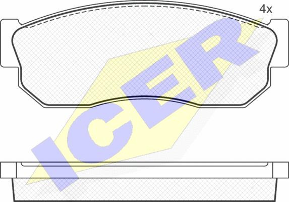 Icer 181252 - Kit de plaquettes de frein, frein à disque cwaw.fr