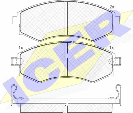 Icer 181267 - Kit de plaquettes de frein, frein à disque cwaw.fr