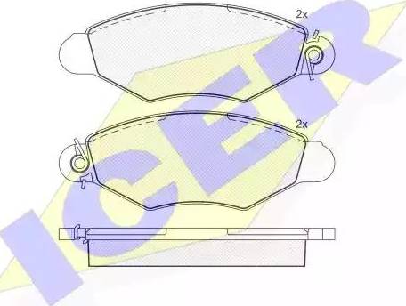 Icer 181217 - Kit de plaquettes de frein, frein à disque cwaw.fr