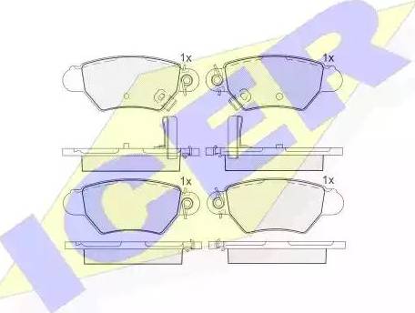 Icer 181271 - Kit de plaquettes de frein, frein à disque cwaw.fr