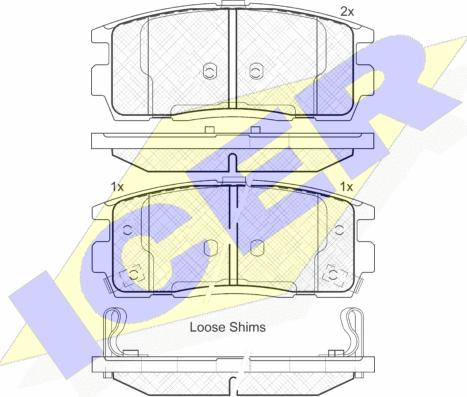 Icer 181799 - Kit de plaquettes de frein, frein à disque cwaw.fr