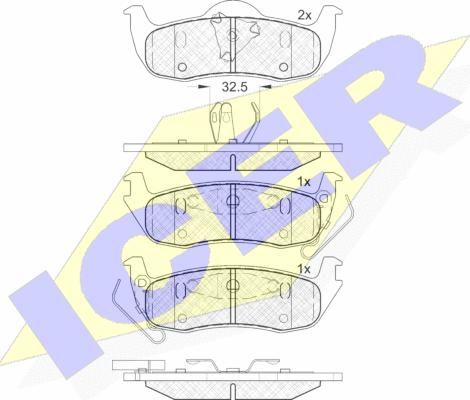 Icer 181766 - Kit de plaquettes de frein, frein à disque cwaw.fr