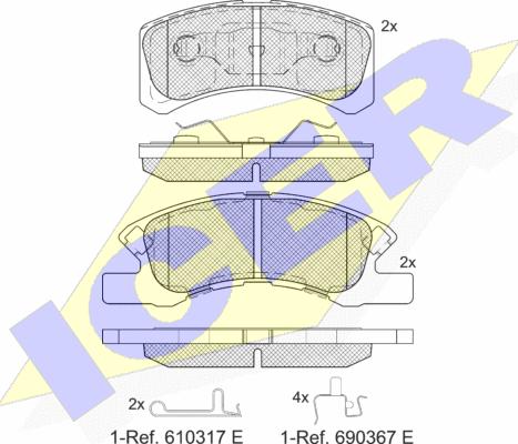 Icer 181701-208 - Kit de plaquettes de frein, frein à disque cwaw.fr