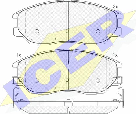 Icer 181714 - Kit de plaquettes de frein, frein à disque cwaw.fr