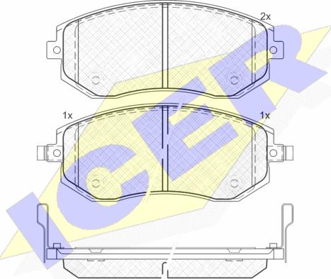 Icer 181717 - Kit de plaquettes de frein, frein à disque cwaw.fr