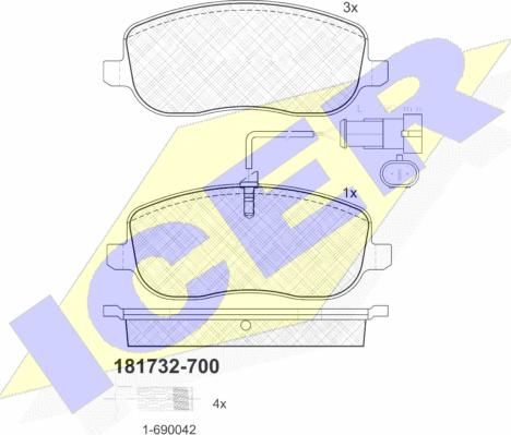 Icer 181732-700 - Kit de plaquettes de frein, frein à disque cwaw.fr