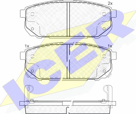 Icer 181720 - Kit de plaquettes de frein, frein à disque cwaw.fr