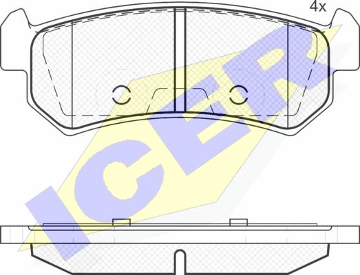 Icer 181727 - Kit de plaquettes de frein, frein à disque cwaw.fr