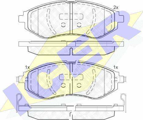 Icer 182040 - Kit de plaquettes de frein, frein à disque cwaw.fr