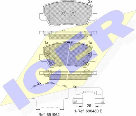 Icer 182325 - Kit de plaquettes de frein, frein à disque cwaw.fr