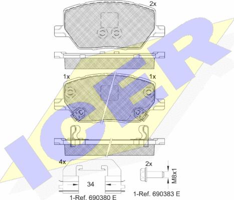 Icer 182243 - Kit de plaquettes de frein, frein à disque cwaw.fr