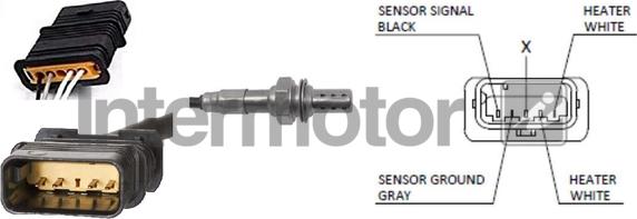 INTERMOTOR 64865 - Sonde lambda cwaw.fr