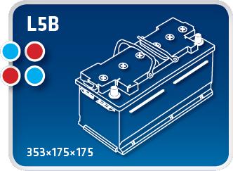 IPSA TM95P - Batterie de démarrage cwaw.fr