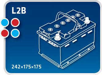 IPSA TM60P - Batterie de démarrage cwaw.fr