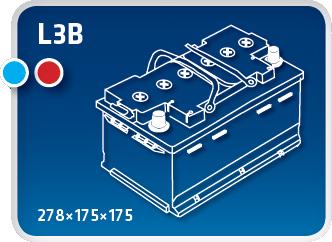 IPSA TM70 - Batterie de démarrage cwaw.fr