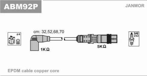 Janmor ABM92P - Kit de câbles d'allumage cwaw.fr