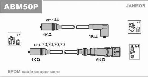 Janmor ABM50P - Kit de câbles d'allumage cwaw.fr