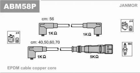 Janmor ABM58P - Kit de câbles d'allumage cwaw.fr