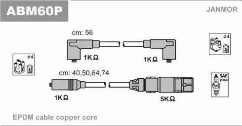 Janmor ABM60P - Kit de câbles d'allumage cwaw.fr