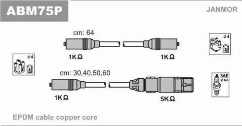 Janmor ABM75P - Kit de câbles d'allumage cwaw.fr