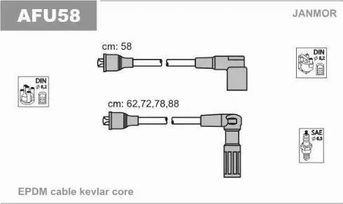 Janmor AFU58 - Kit de câbles d'allumage cwaw.fr