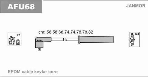 Janmor AFU68 - Kit de câbles d'allumage cwaw.fr