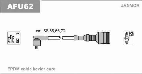 Janmor AFU62 - Kit de câbles d'allumage cwaw.fr