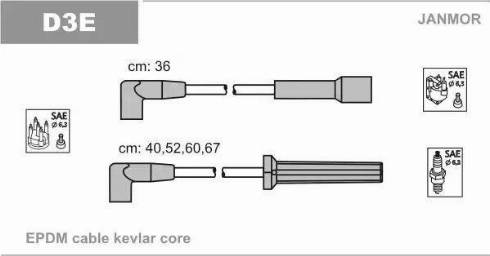 Janmor D3E - Kit de câbles d'allumage cwaw.fr