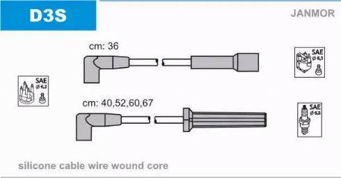 Janmor D3S - Kit de câbles d'allumage cwaw.fr
