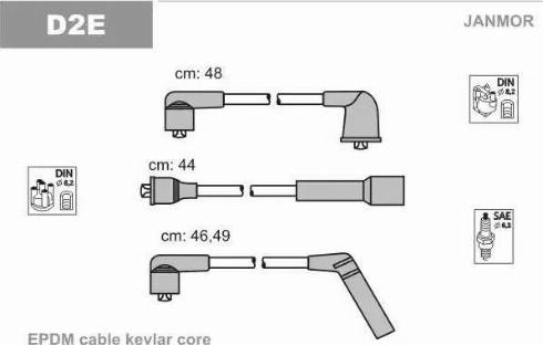 Janmor D2E - Kit de câbles d'allumage cwaw.fr