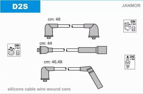 Janmor D2S - Kit de câbles d'allumage cwaw.fr