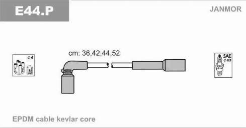 Janmor E44.P - Kit de câbles d'allumage cwaw.fr